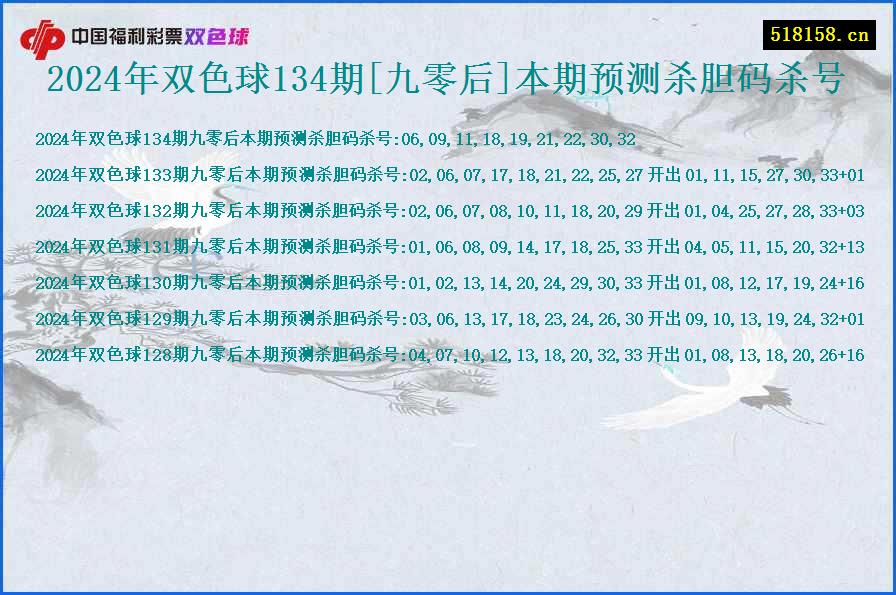 2024年双色球134期[九零后]本期预测杀胆码杀号