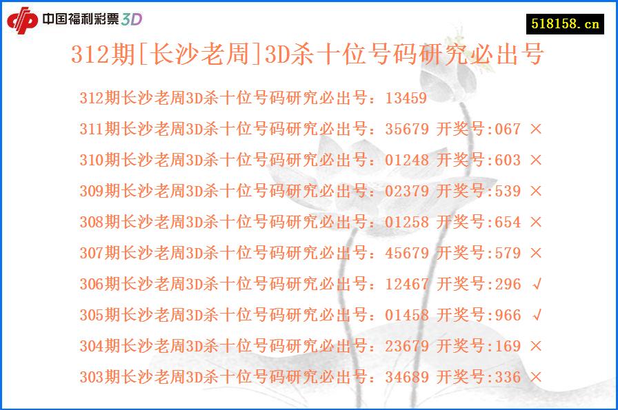 312期[长沙老周]3D杀十位号码研究必出号