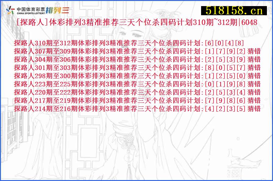 [探路人]体彩排列3精准推荐三天个位杀四码计划310期~312期|6048