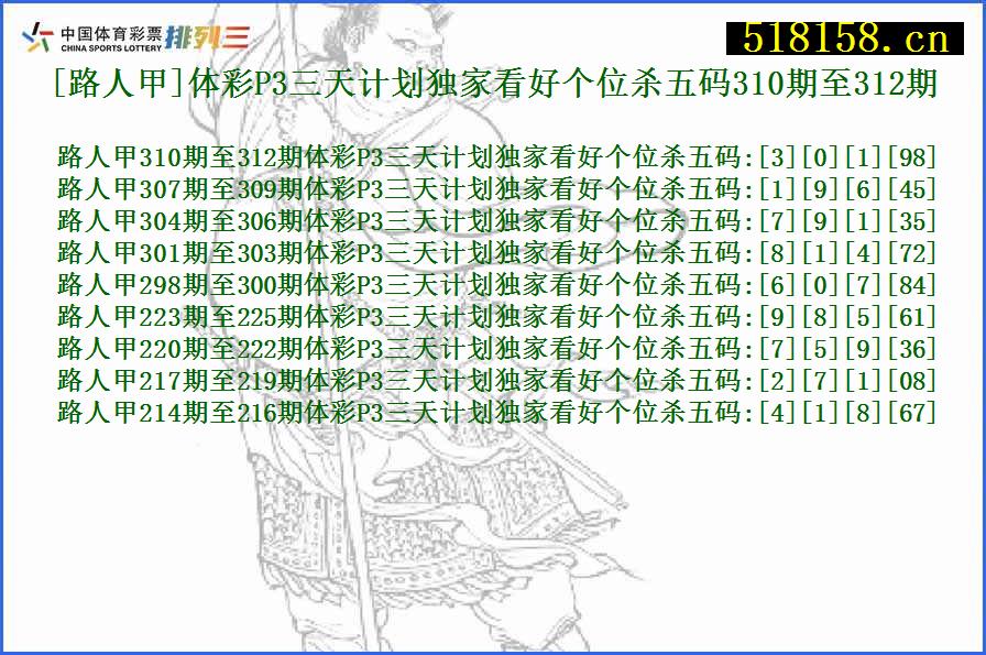 [路人甲]体彩P3三天计划独家看好个位杀五码310期至312期