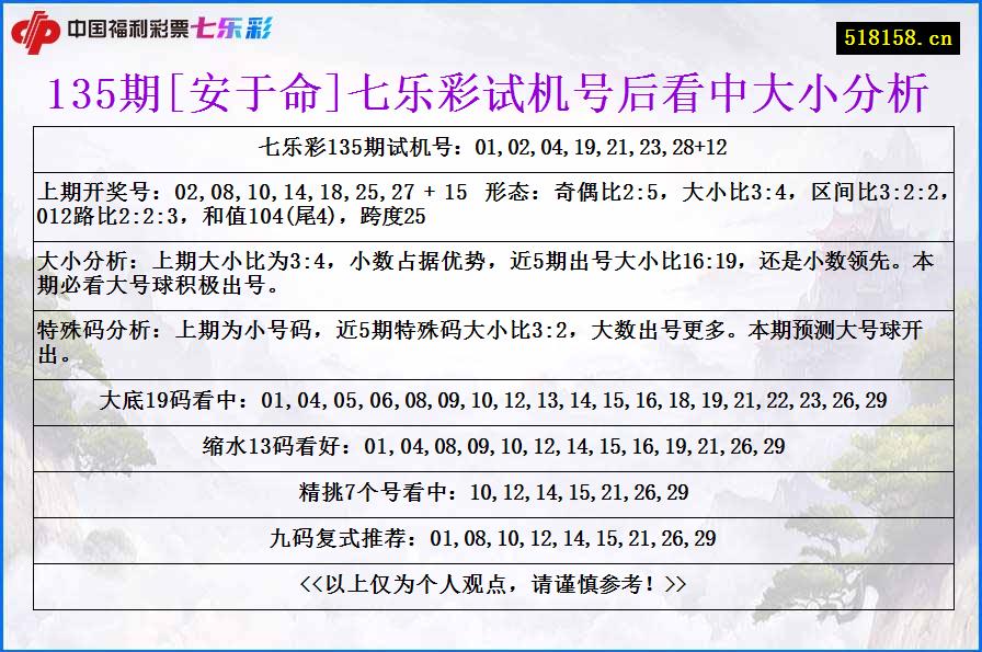 135期[安于命]七乐彩试机号后看中大小分析