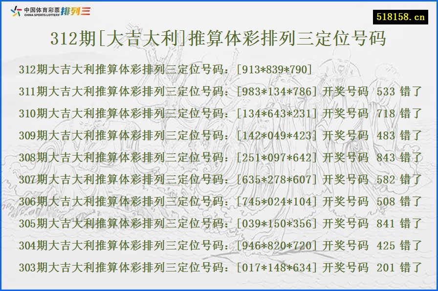 312期[大吉大利]推算体彩排列三定位号码