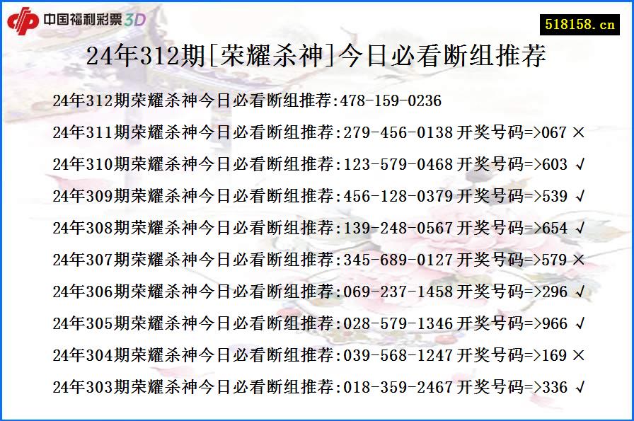 24年312期[荣耀杀神]今日必看断组推荐