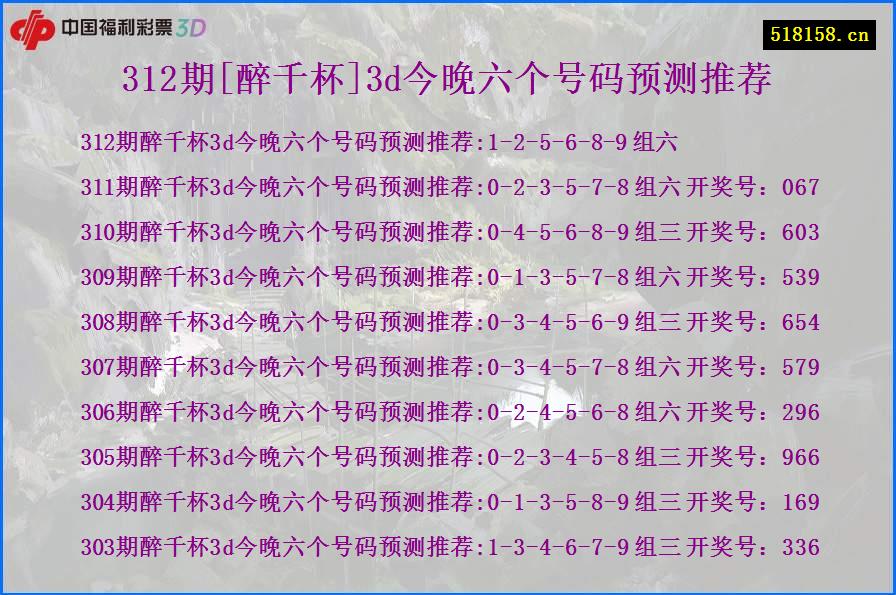 312期[醉千杯]3d今晚六个号码预测推荐