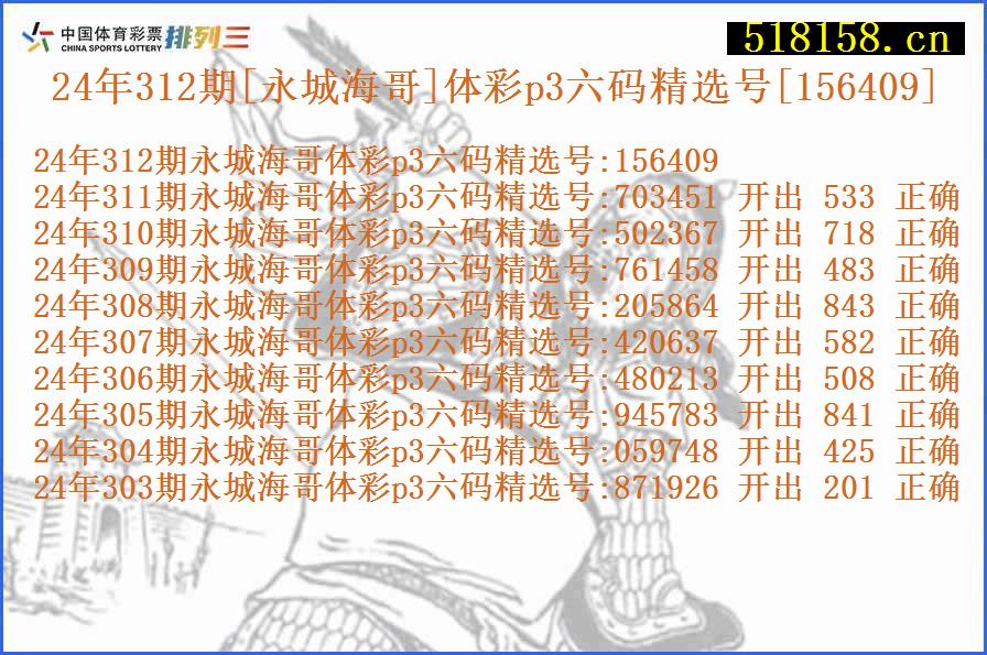 24年312期[永城海哥]体彩p3六码精选号[156409]