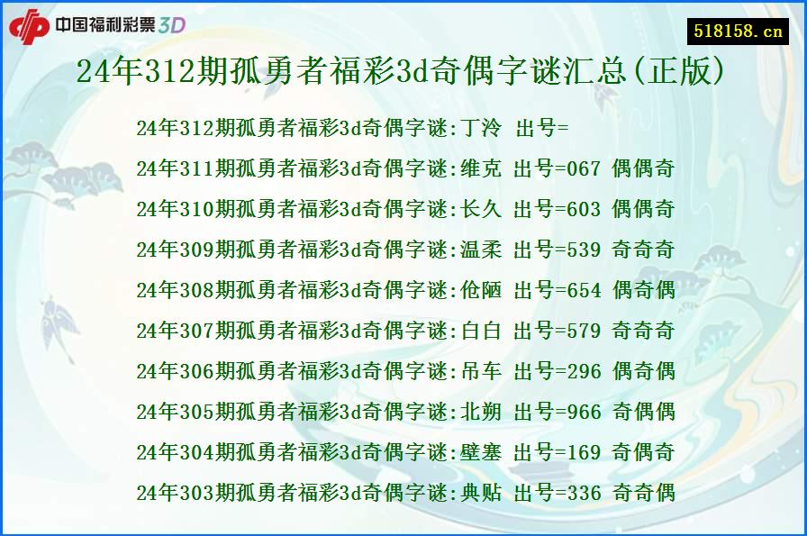 24年312期孤勇者福彩3d奇偶字谜汇总(正版)