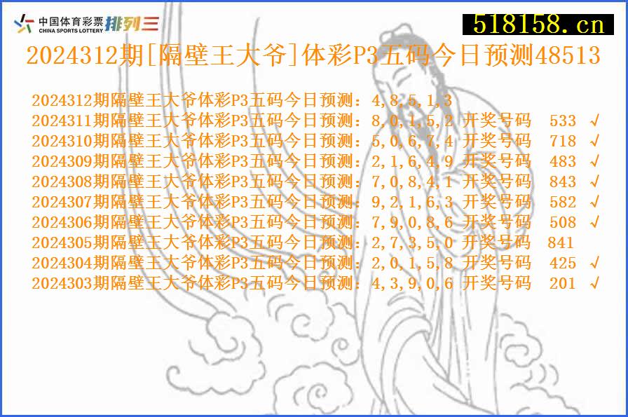 2024312期[隔壁王大爷]体彩P3五码今日预测48513