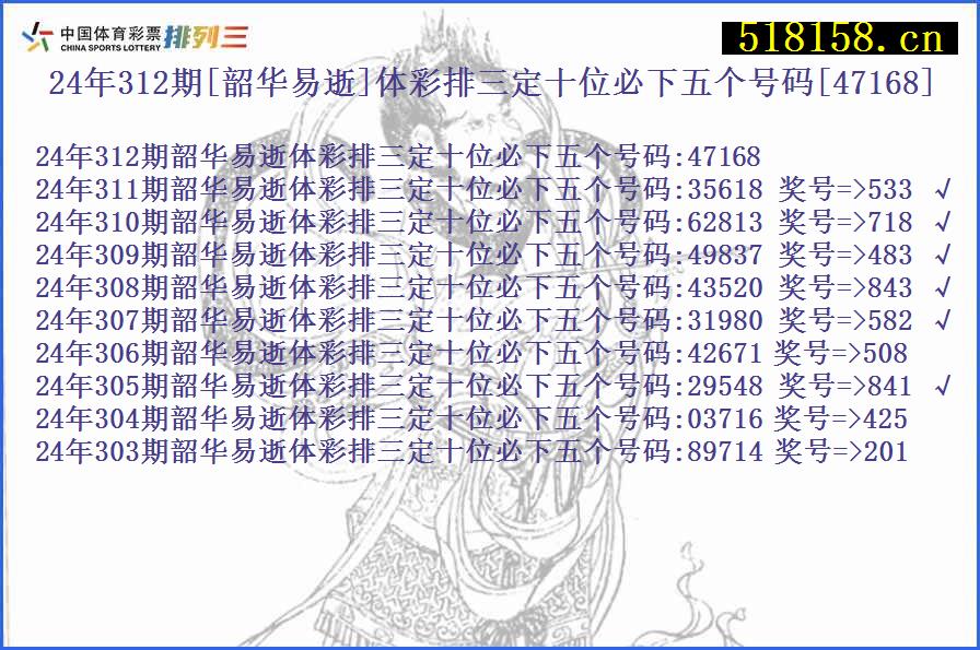 24年312期[韶华易逝]体彩排三定十位必下五个号码[47168]