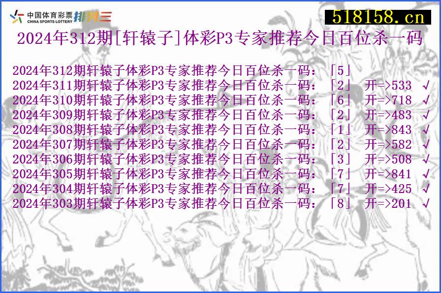 2024年312期[轩辕子]体彩P3专家推荐今日百位杀一码