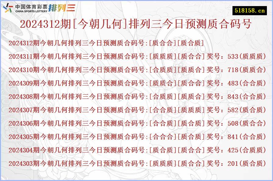 2024312期[今朝几何]排列三今日预测质合码号