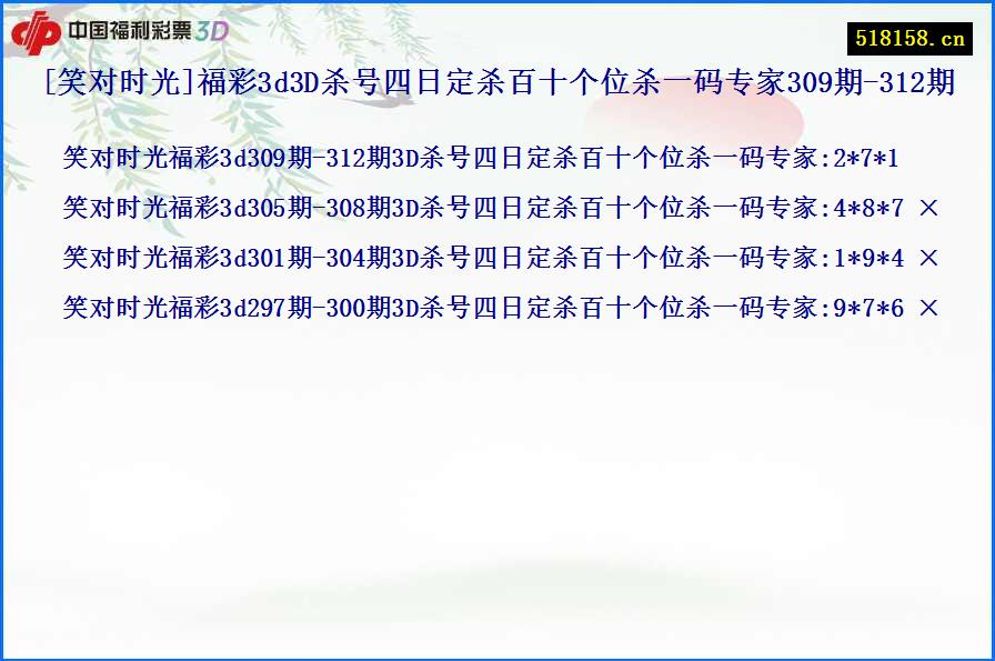[笑对时光]福彩3d3D杀号四日定杀百十个位杀一码专家309期-312期
