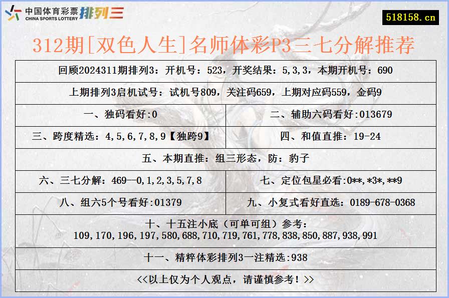 312期[双色人生]名师体彩P3三七分解推荐