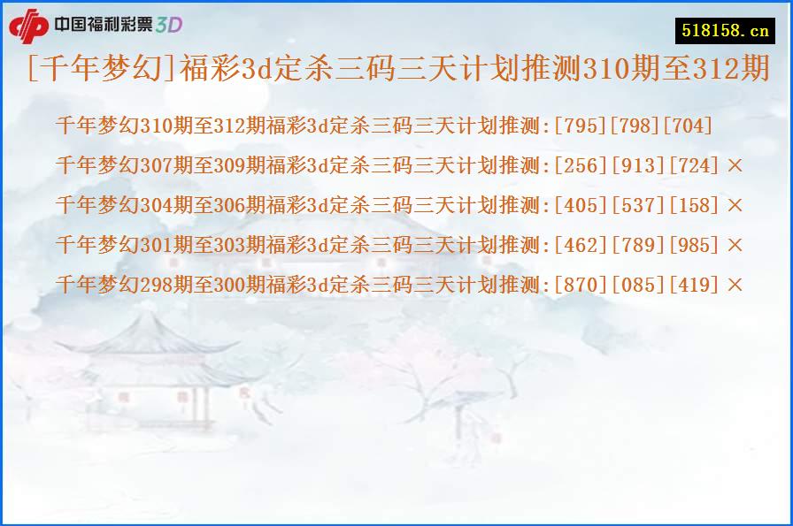 [千年梦幻]福彩3d定杀三码三天计划推测310期至312期
