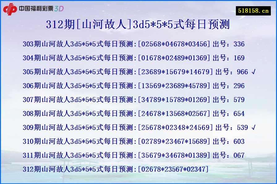 312期[山河故人]3d5*5*5式每日预测