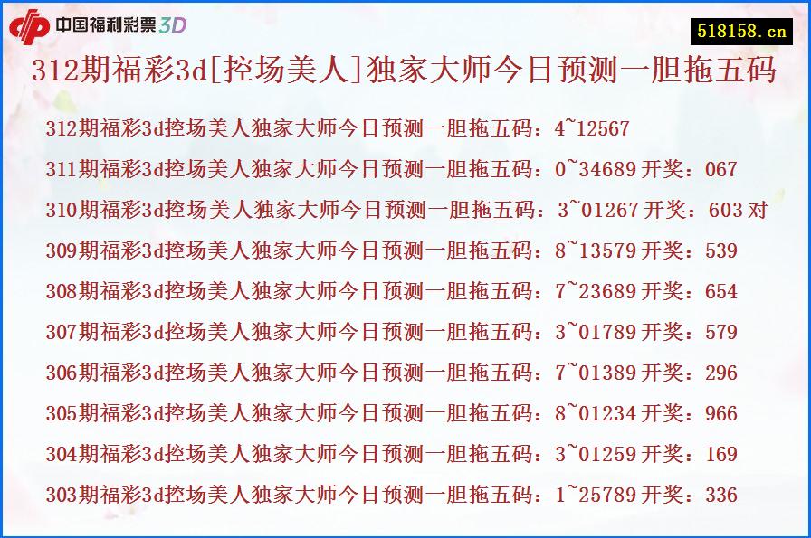 312期福彩3d[控场美人]独家大师今日预测一胆拖五码