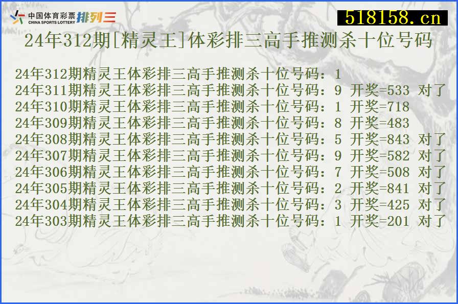 24年312期[精灵王]体彩排三高手推测杀十位号码