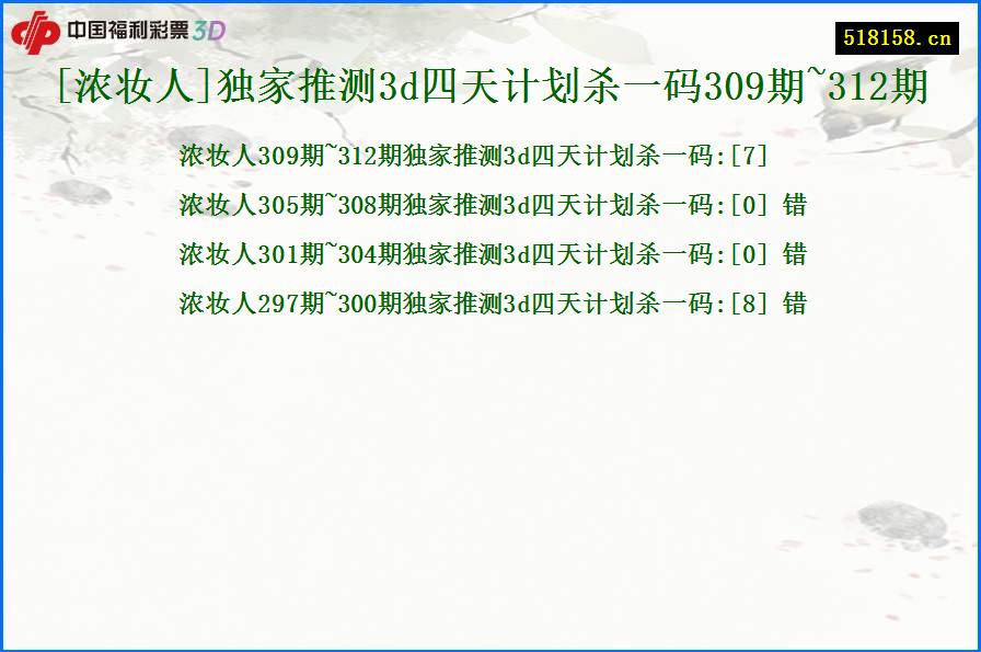 [浓妆人]独家推测3d四天计划杀一码309期~312期