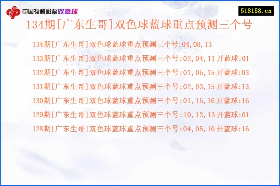 134期[广东生哥]双色球蓝球重点预测三个号