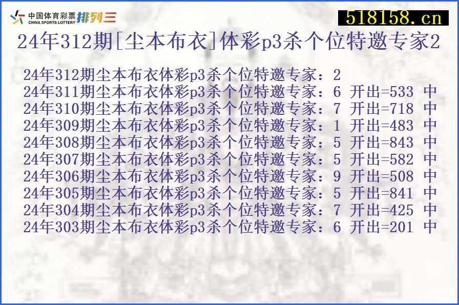 24年312期[尘本布衣]体彩p3杀个位特邀专家2