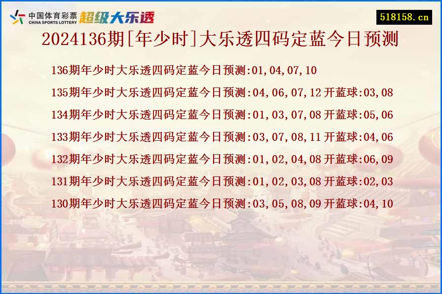 2024136期[年少时]大乐透四码定蓝今日预测