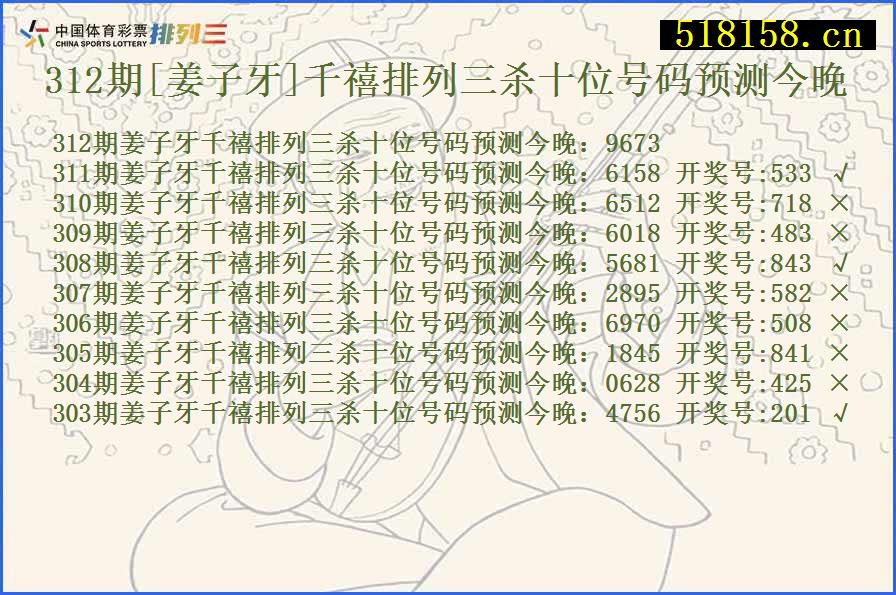 312期[姜子牙]千禧排列三杀十位号码预测今晚