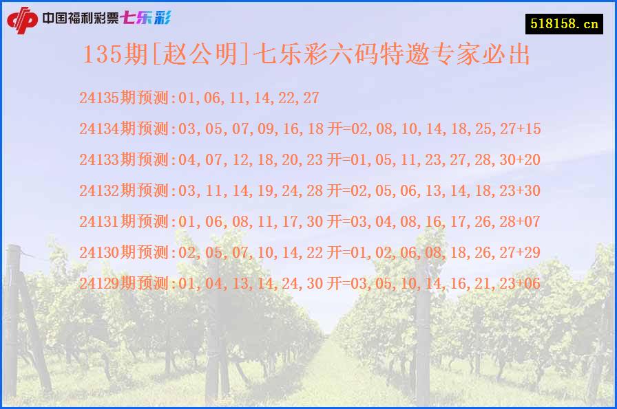 135期[赵公明]七乐彩六码特邀专家必出