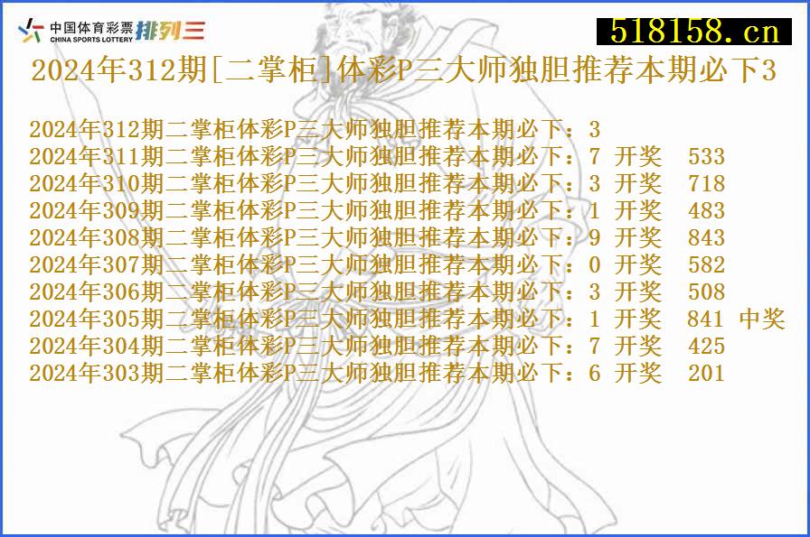 2024年312期[二掌柜]体彩P三大师独胆推荐本期必下3