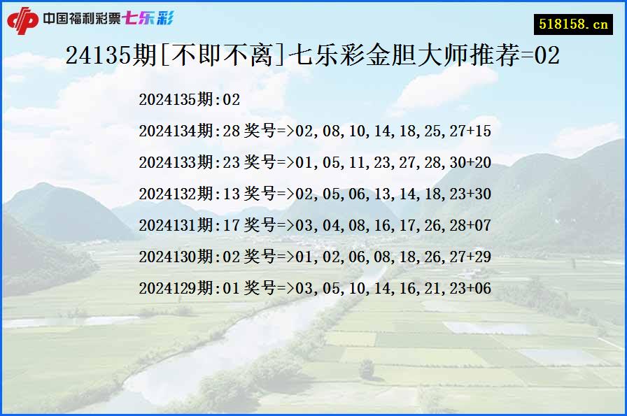24135期[不即不离]七乐彩金胆大师推荐=02