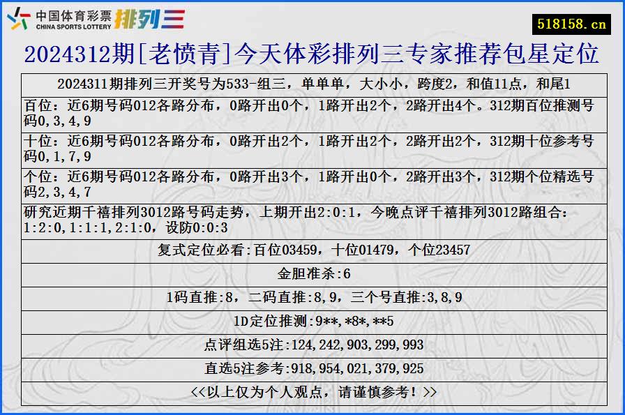 2024312期[老愤青]今天体彩排列三专家推荐包星定位