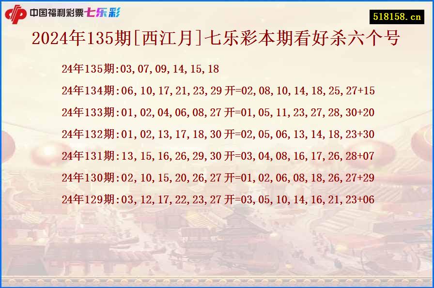 2024年135期[西江月]七乐彩本期看好杀六个号