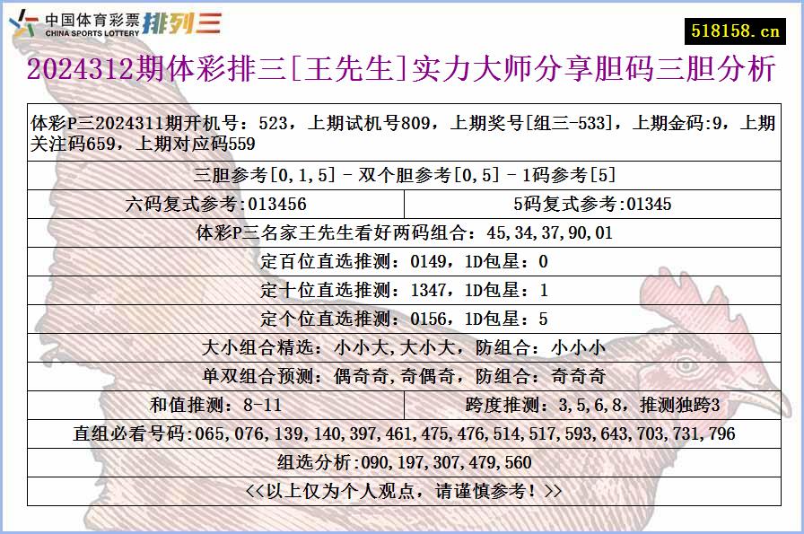 2024312期体彩排三[王先生]实力大师分享胆码三胆分析