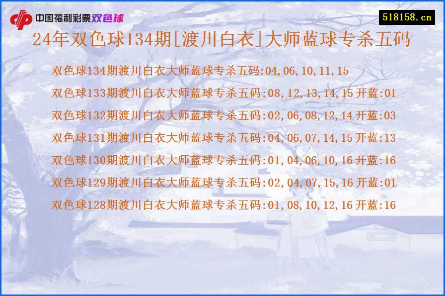 24年双色球134期[渡川白衣]大师蓝球专杀五码