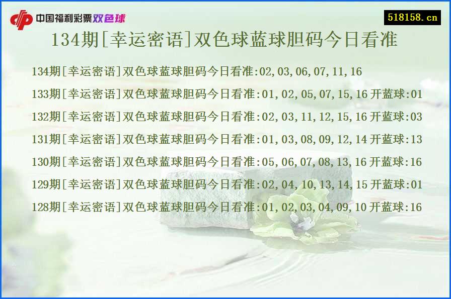 134期[幸运密语]双色球蓝球胆码今日看准