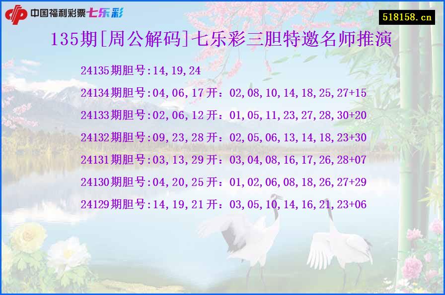 135期[周公解码]七乐彩三胆特邀名师推演