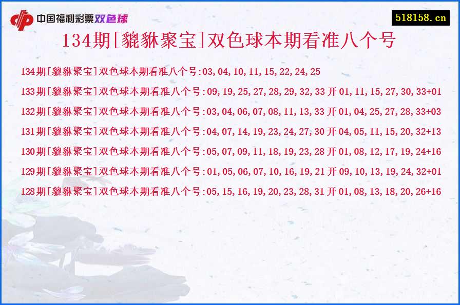 134期[貔貅聚宝]双色球本期看准八个号