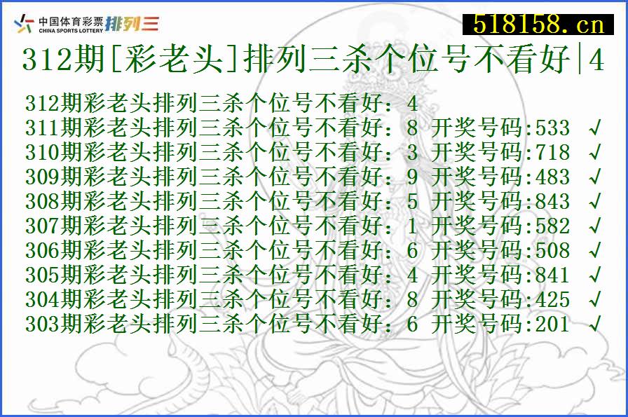 312期[彩老头]排列三杀个位号不看好|4