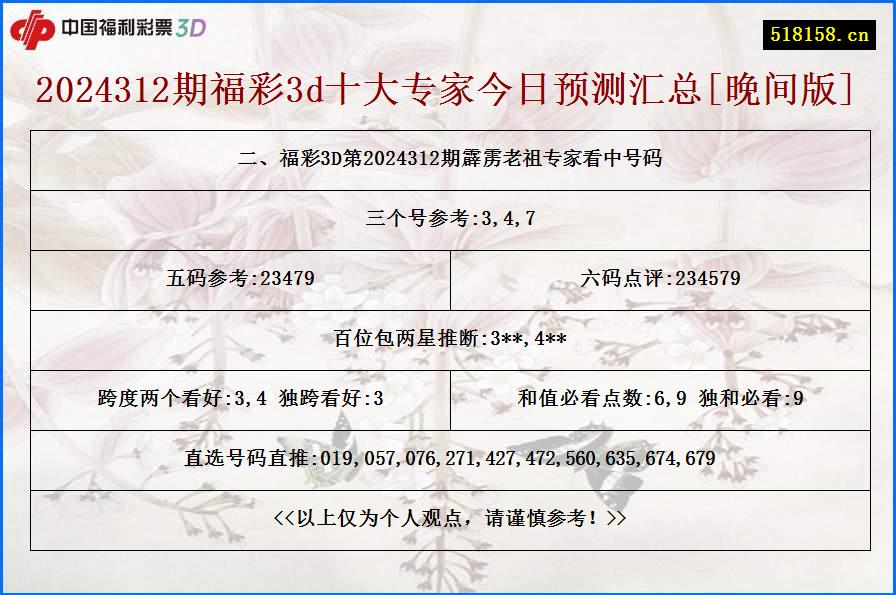 二、福彩3D第2024312期霹雳老祖专家看中号码