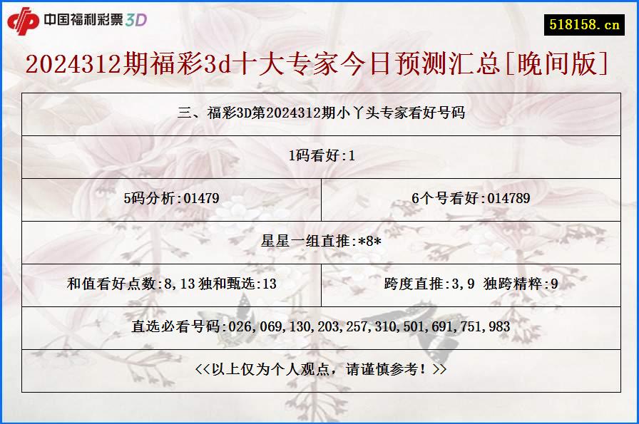 三、福彩3D第2024312期小丫头专家看好号码