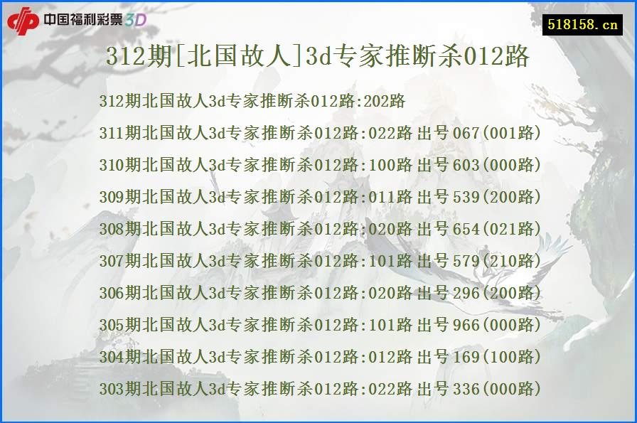 312期[北国故人]3d专家推断杀012路