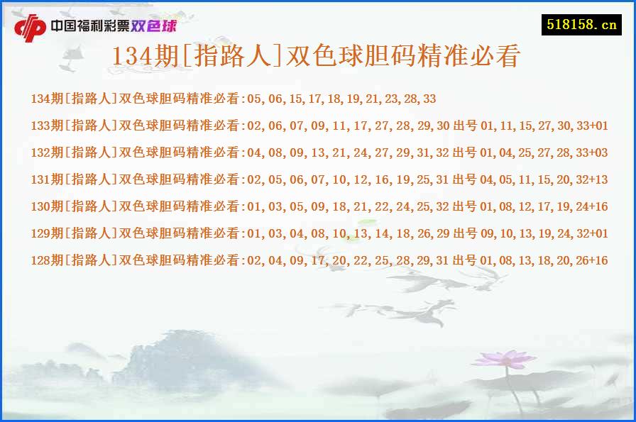 134期[指路人]双色球胆码精准必看