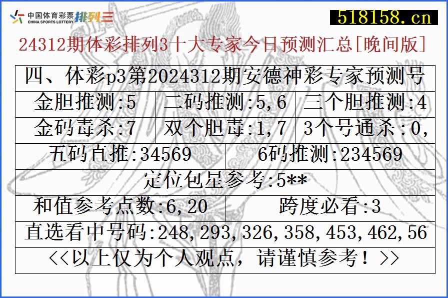 四、体彩p3第2024312期安德神彩专家预测号码