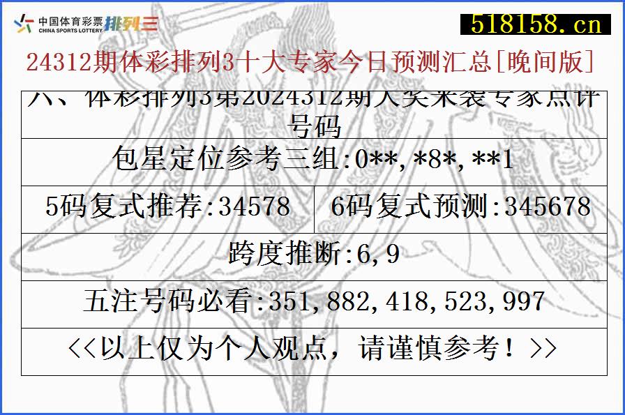 六、体彩排列3第2024312期大奖来袭专家点评号码