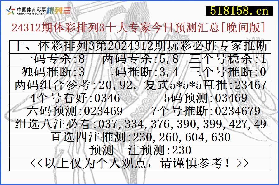 十、体彩排列3第2024312期玩彩必胜专家推断号码