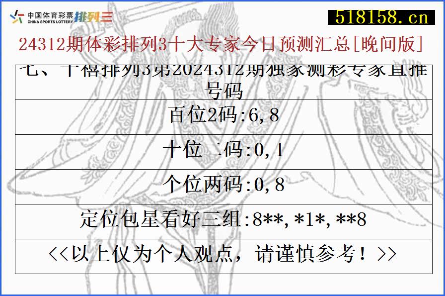 七、千禧排列3第2024312期独家测彩专家直推号码