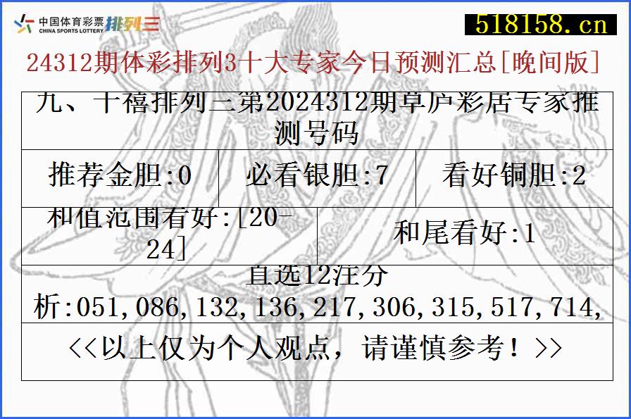 九、千禧排列三第2024312期草庐彩居专家推测号码