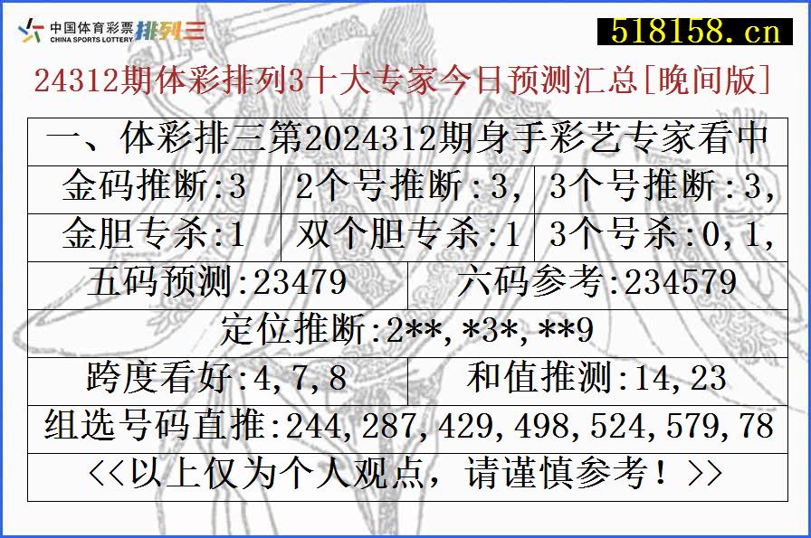 一、体彩排三第2024312期身手彩艺专家看中号码