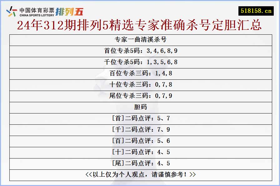 专家一曲清溪杀号