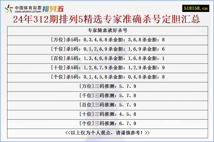 专家随意就好杀号