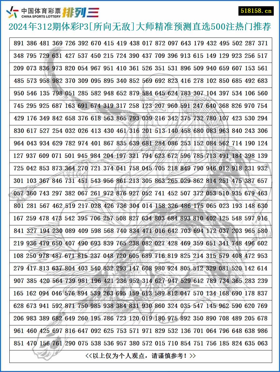 2024年312期体彩P3[所向无敌]大师精准预测直选500注热门推荐