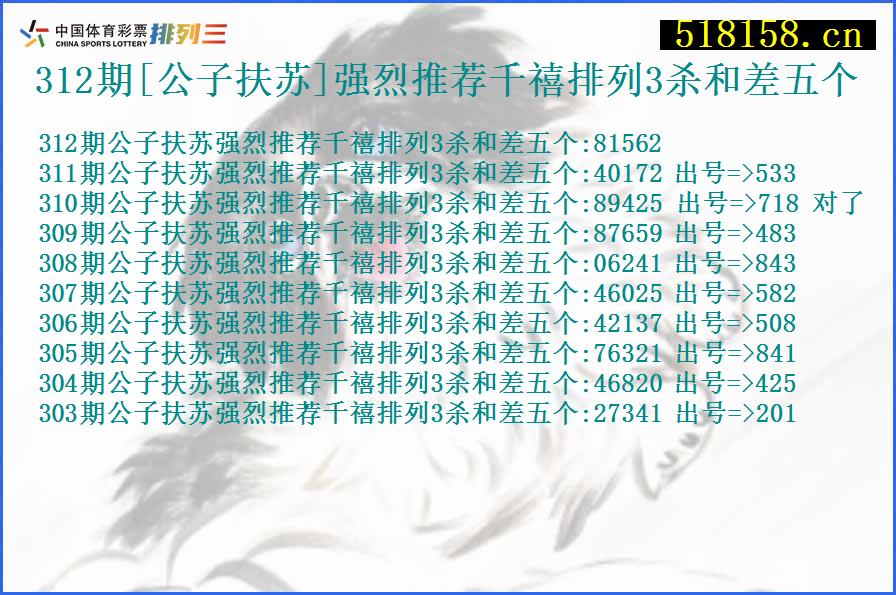 312期[公子扶苏]强烈推荐千禧排列3杀和差五个